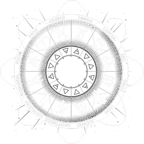Zodiac wheel decoration